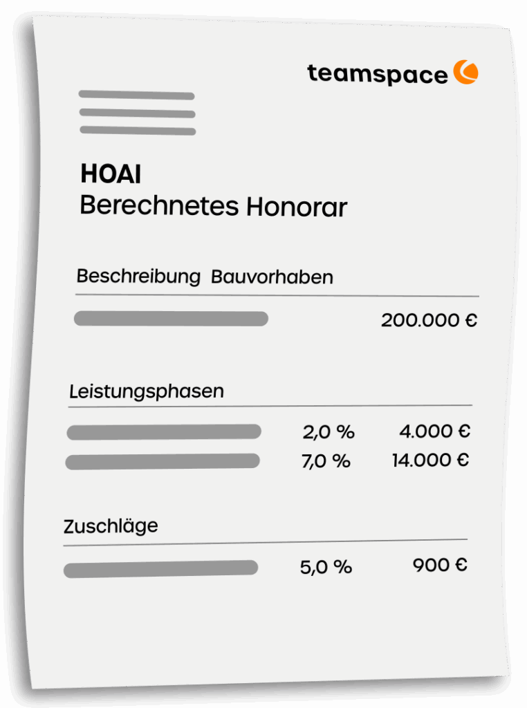 Billing by HOAI