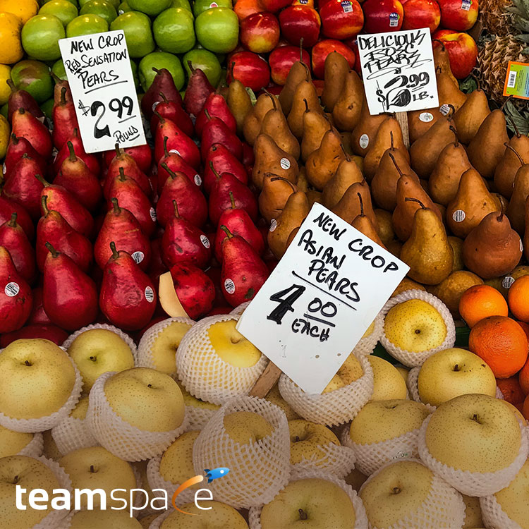 Extended cost and performance accounting in teamspace