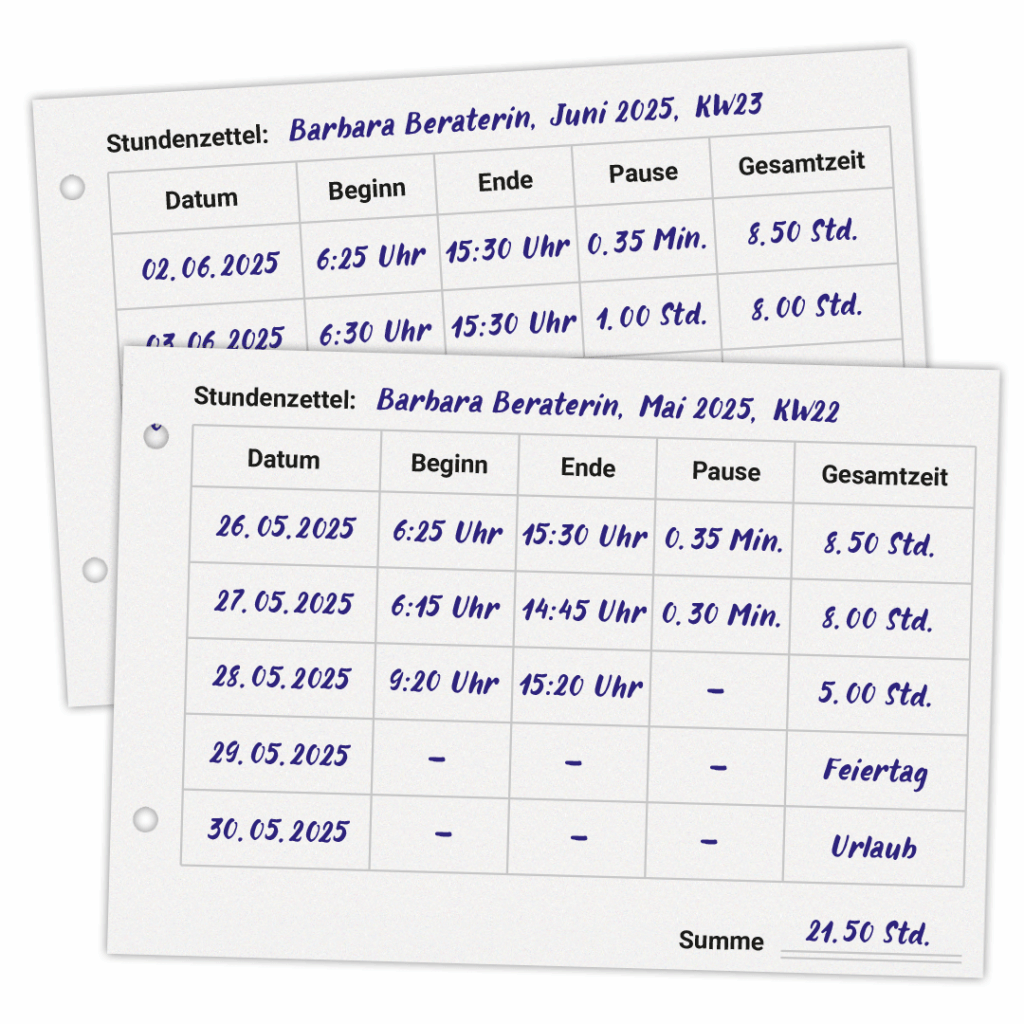 Time tracking — what fits your company?
