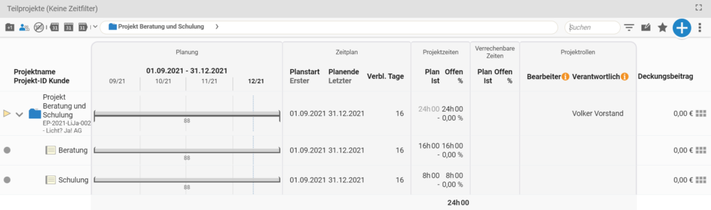 Project overview with work packages in teamspace