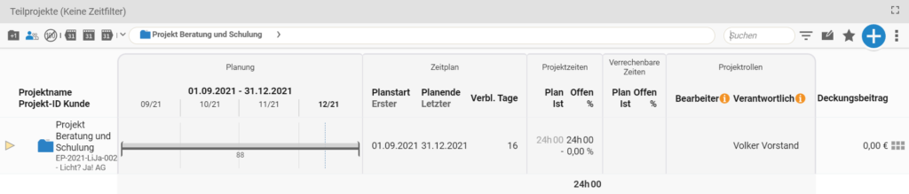 Project overview in teamspace